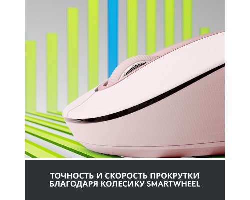 Беспроводная мышь Logitech M650 Signature Bluetooth Mouse, Rose