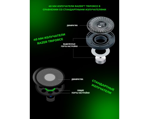 Игровая гарнитура Razer Kraken V4 X, 7.1, USB-A, 1.8м, RGB, Minecraft Ed 