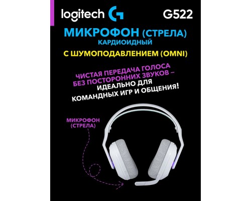 Игровые наушники Logitech G522 LIGHTSPEED Wireless Gaming Headset, White