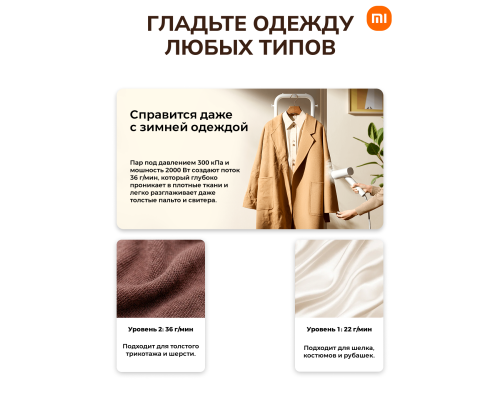 Отпариватель Xiaomi Standing Garment Steamer EU, Белый 