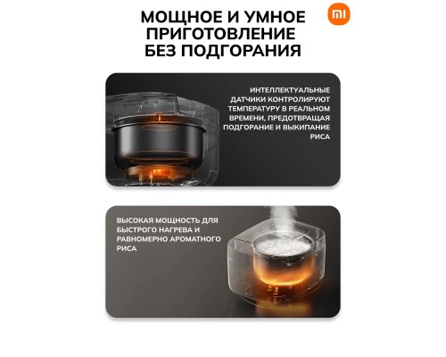 Рисоварка Xiaomi Smart Multifunctional Rice Cooker EU, Белый