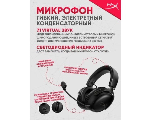 Беспроводные игровые наушники HyperX Cloud III Wireless Black-Red (S WL)