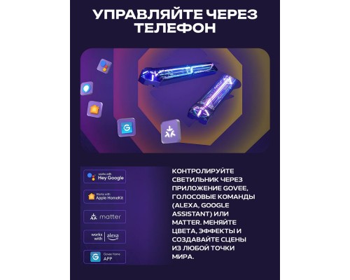 Набор настенных светильников Govee H6063 Gaming Wall light Evangelion, 4шт, RGBIC, WI-FI/Bluetooth