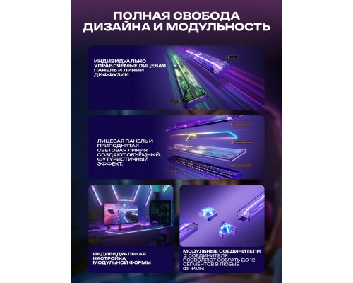 Набор настенных светильников Govee H6063 Gaming Wall light Evangelion, 4шт, RGBIC, WI-FI/Bluetooth