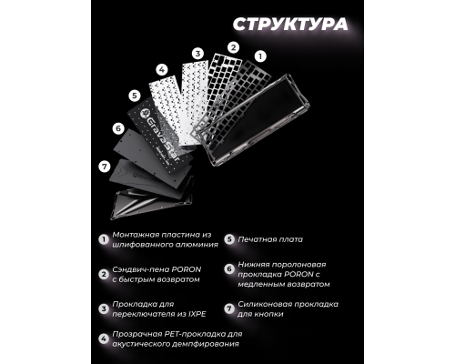 Клавиатура магнитная GravaStar Mercury V60 Pro 60keys, GravaStar Blackcore, USB-A, 8k, RGB, Chrome Silver