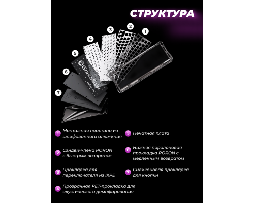 Клавиатура магнитная GravaStar Mercury V60 Pro 60keys, GravaStar Blackcore, USB-A, 8k,RGB, Interstellar Silver