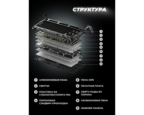 Клавиатура механическая GravaStar Mercury K1 Pro 80keys, BT/WL/USB, cyberpunk