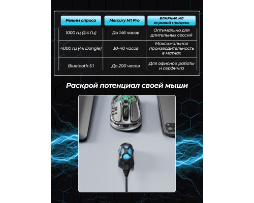 Донгл для мыши GravaStar Mercury M1 Pro 4K Wireless Black