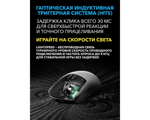 Игровая мышь беспроводная Logitech G Pro X2 Superstrike, Lunar Eclipse