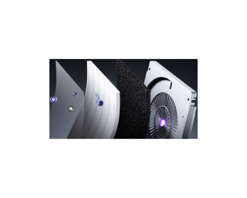 Умный очиститель воздуха Mijia Smart Air Purifier Max EU