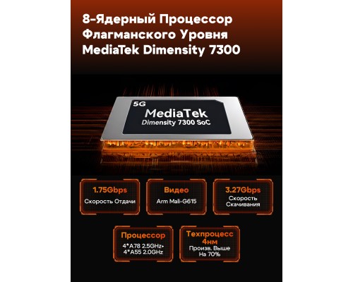 Планшет Blackview Tab Active 12 Pro, 16 ГБ/1 ТБ, 11", IPS 120 Гц, 30000 mAh, 5G, Black + Смарт-часы Blackview R7 Pro 46mm в подарок