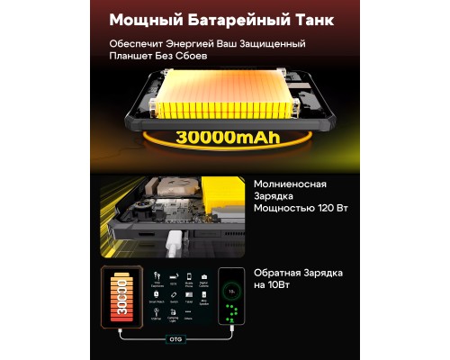 Планшет Blackview Tab Active 12 Pro, 16 ГБ/1 ТБ, 11", IPS 120 Гц, 30000 mAh, 5G, Black + Смарт-часы Blackview R7 Pro 46mm в подарок