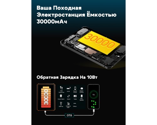 Планшет Blackview Tab Active 10 Pro, 12/512 ГБ, 10.95", IPS 90 Гц, 30000 mAh, 5G, Black + Смарт-часы Blackview R5 в подарок