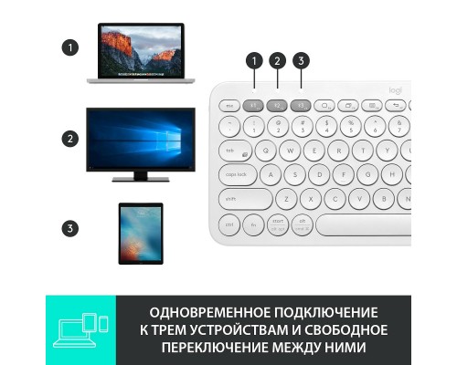 Беспроводная клавиатура Logitech K380 Multi-Device Off-White