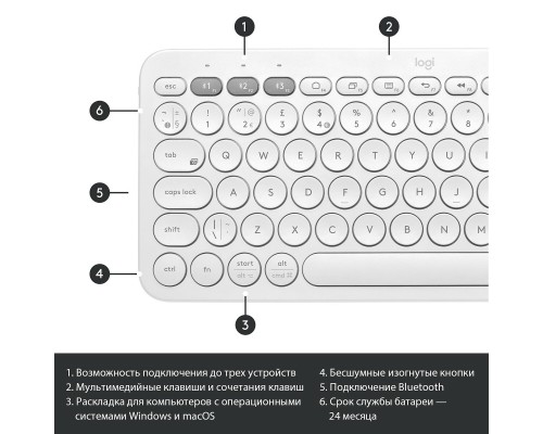 Беспроводная клавиатура Logitech K380 Multi-Device Off-White