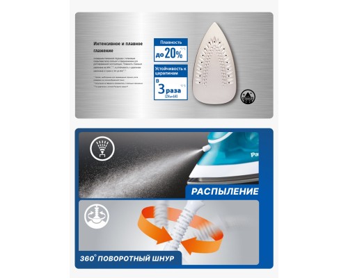 Паровой утюг Panasonic NI-M250TGTW, 1550 Вт, 210 мл, голубой