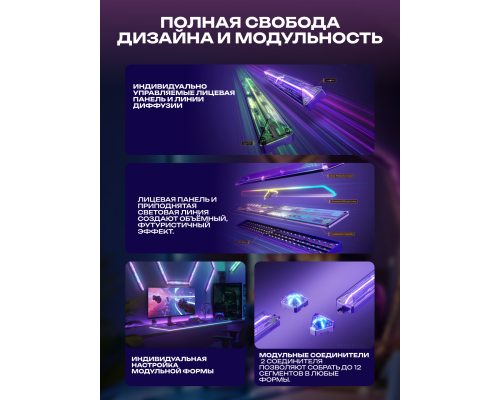 Набор настенных светильников Govee H1063 Gaming Wall light Expansion Kit, 2шт, RGBIC, WI-FI/Bluetooth, фіолетовий