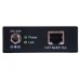 Передатчик HDMI по витой паре Cypress CH-506TXPLBD