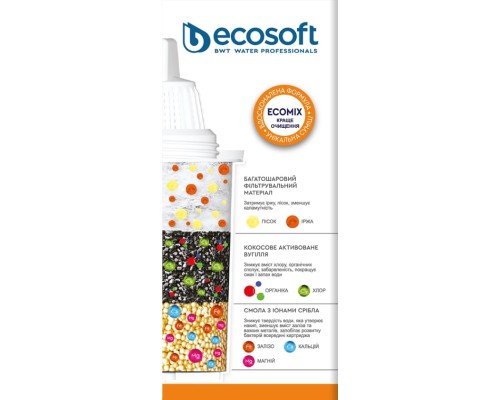 Комплект картриджей Ecosoft Универсальный для фильтр-кувшинов Барьер и Аквафор, 2шт