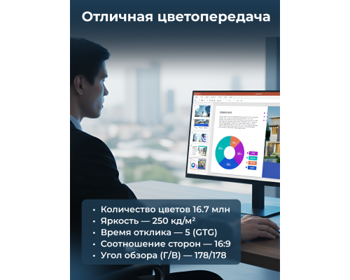 Монитор Samsung S320 Series (23.8") IPS, 120Hz, Full HD, Slim Design