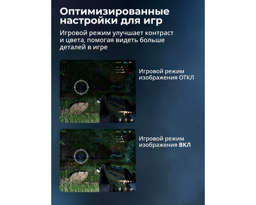Монитор Samsung S320 Series (23.8") IPS, 120Hz, Full HD, Slim Design