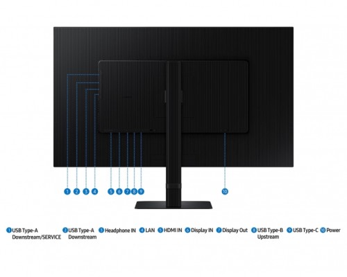 Монитор Samsung 32