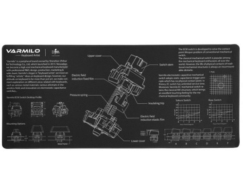 Игровой коврик для мыши Varmilo Mousepad  EC Mechanical Switch Desk Mat XL