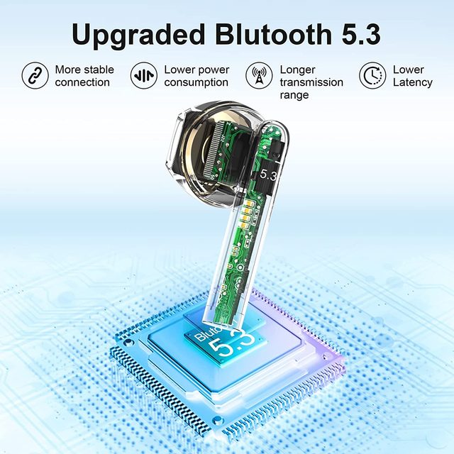 Simsiz quloqchinlar Blackview AirBuds 6, qora — Surat 7