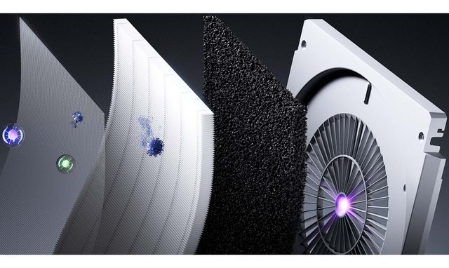 Очиститель воздуха Xiaomi Mijia Smart Air Purifier Max, белый — Фото 4