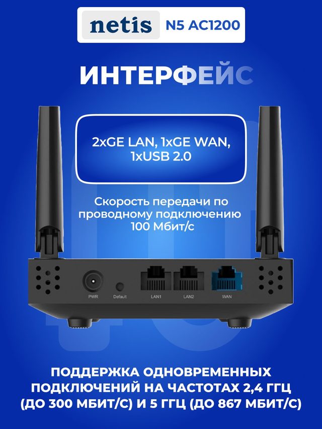 Маршрутизатор Netis N5 AC1200, 2xFE LAN, 1xFE WAN, 1xUSB 2.0 3G/4G, 4x внешн. ант. — Фото 2