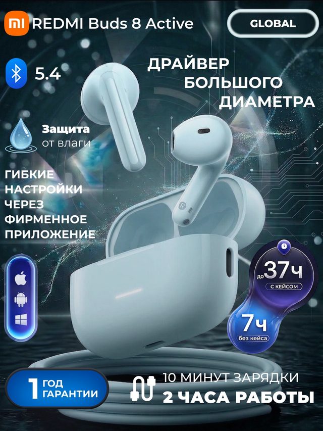 Наушники Redmi Buds 8 Active, синий — Фото 7