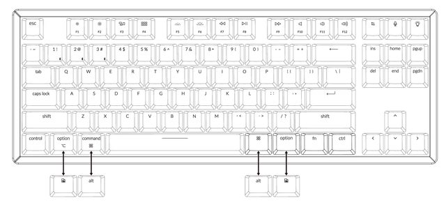 Mexanik klaviatura Keychron K8 Gateron Optical Red RGB Hot-swap, qora — Surat 5