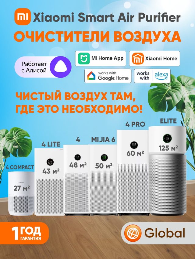 Очиститель воздуха Xiaomi Mijia Smart Air Purifier 6 — Фото 2