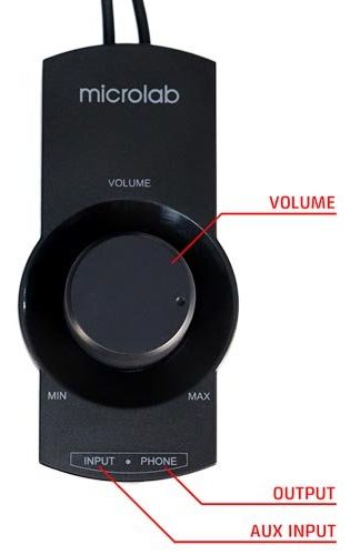 Kolonka Microlab M-111 — Surat 3