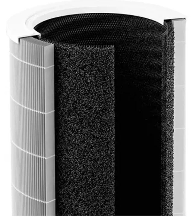 Фильтр для очистителя воздуха Xiaomi Smart Air Purifier Elite — Фото 2