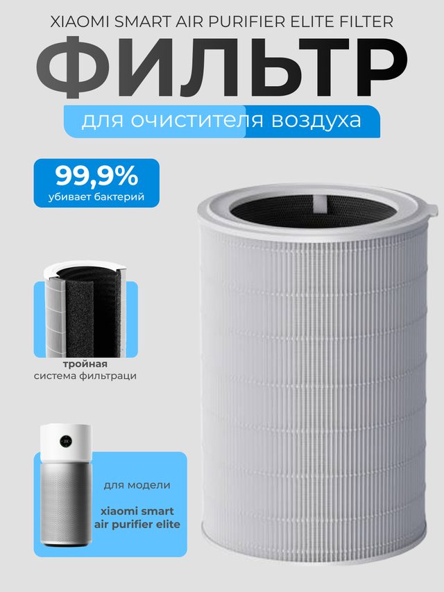 Фильтр для очистителя воздуха Xiaomi Smart Air Purifier Elite — Фото 4