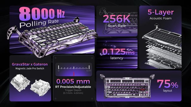 Magnit klaviatura GravaStar Mercury V75 Pro Gateron Jade, binafsha — Surat 4