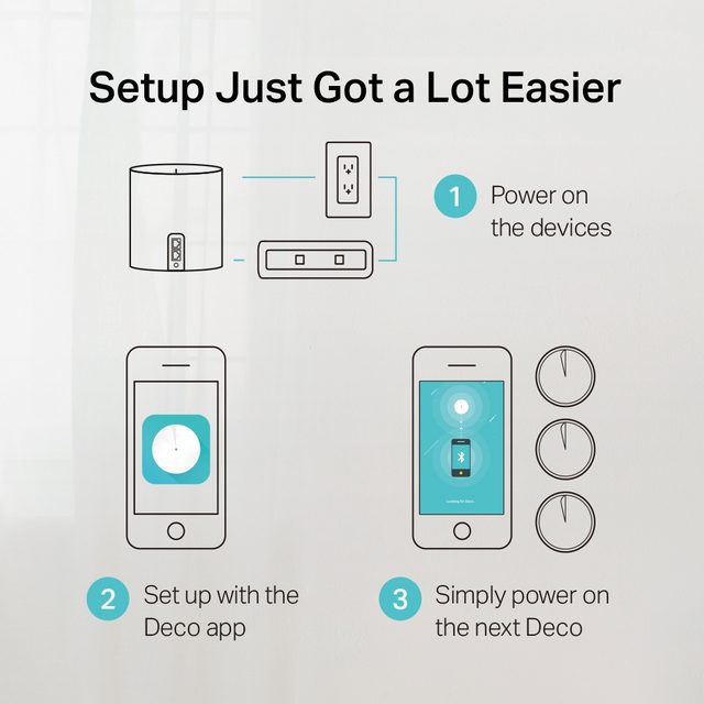 Mesh-система TP-Link Deco X60, 3 шт — Фото 3