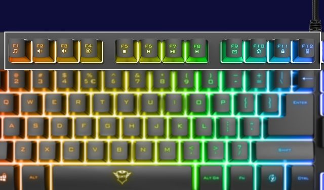 Игровая клавиатура Trust GXT 833 Thado TKL, чёрный — Фото 8