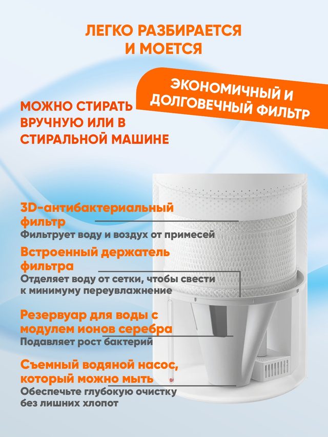 Увлажнитель воздуха Xiaomi Mijia Smart Evaporative Humidifier Pro, прозрачный — Фото 5
